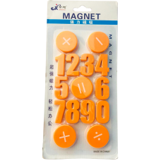 Magnet numbers with calculations